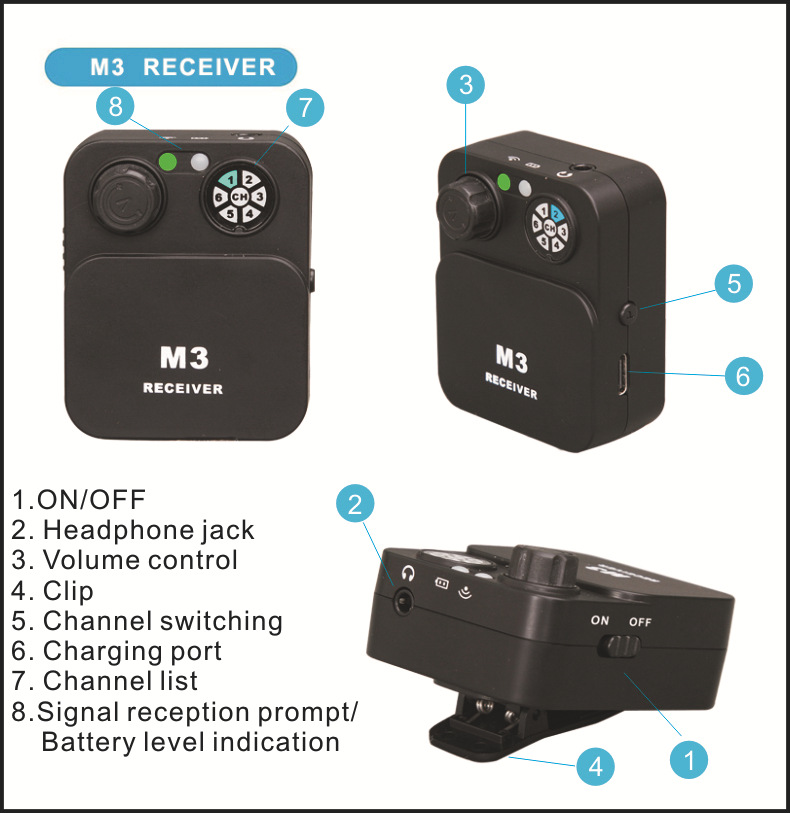 2.4G Wireless In Ear Monitor S - огляд і ціна In Ear Monitor Iem