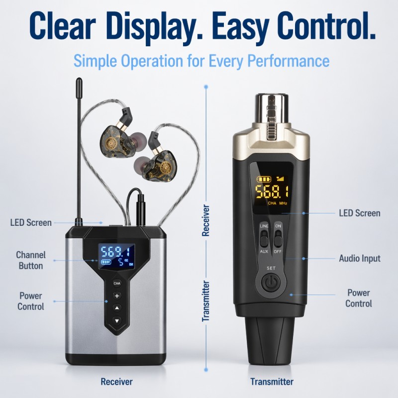 Wireless IEM System 1 Transmit - огляд і ціна In Ear Monitor Iem
