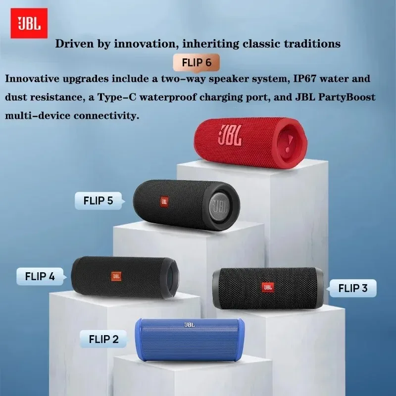 JBL Kaleidoscope 6th Generatio - огляд і ціна Jbl Speaker Flip 6